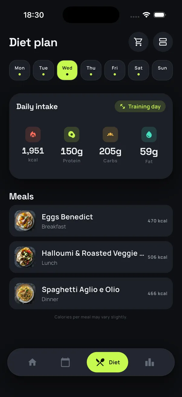 SynFit app screenshot 4